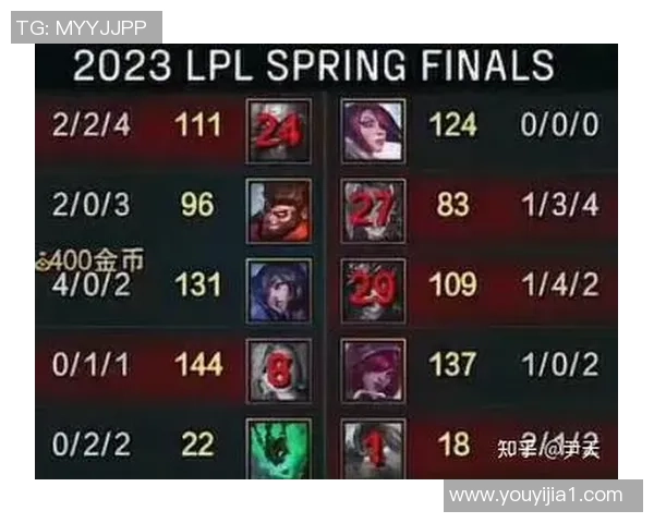 赛后复盘WE与JDG对决状态分析与未来展望